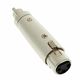 the sssnake 1642 Adapter