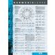 Voggenreiter Poster Harmonielehre
