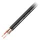 Sommer Cable Onyx 2025 BK