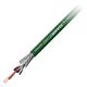 Sommer Cable SC-Albedo MKII