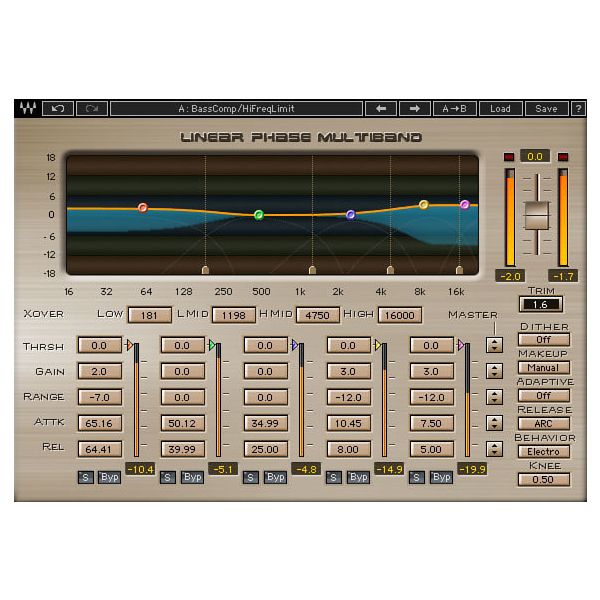 Waves Linear Phase Multiband Comp.