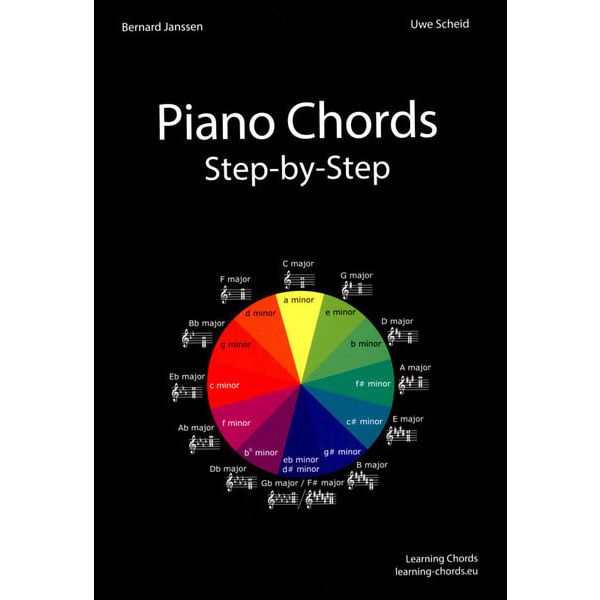 Learning Chords Piano Chords Step-By-Step