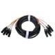 pro snake 410 Multicore