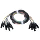 pro snake 803 Multicore