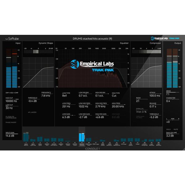 Softube Empirical Labs Trak Pak