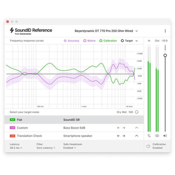 Sonarworks SoundID Reference Headphones