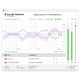 Sonarworks SoundID Reference Headphon EDU