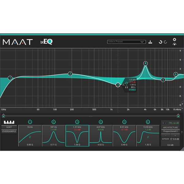 MAAT SantaCruzEQ6