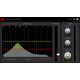 Harrison Audio Spectral Gate
